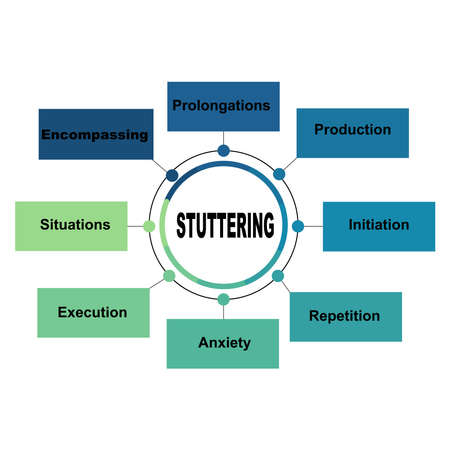 Mentoring und Coaching für Quereinsteiger:innen: Wie professionelle Begleitung hilft