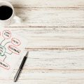Effektive Konfliktlösung am Arbeitsplatz: Strategien für Führungskräfte in deutschen Unternehmen